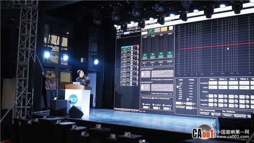2017 rcf技术交流与产品推广会